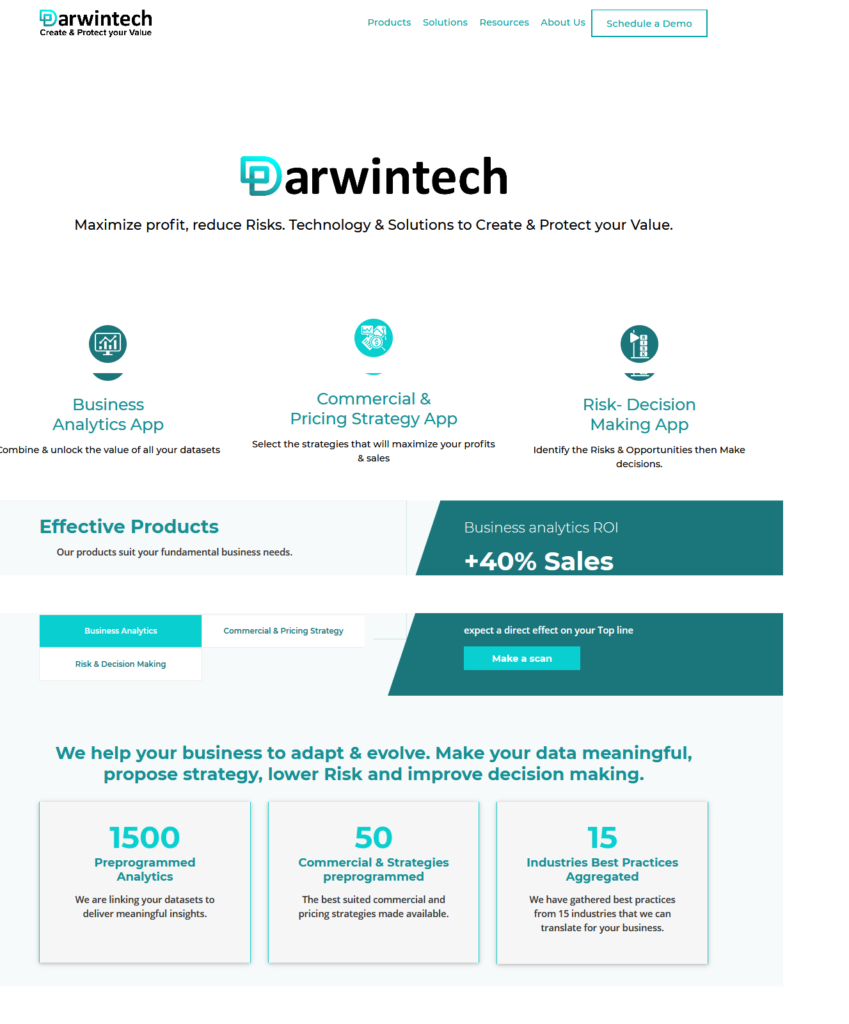 DarwinTEch Best digital pricing tool